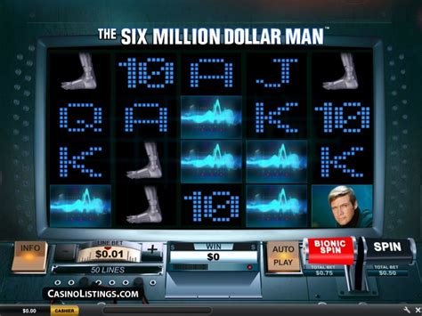 six million dollar man slot|The Six Million Dollar Man .